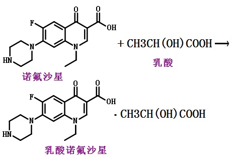 制備乳酸諾氟沙星的反應(yīng)式